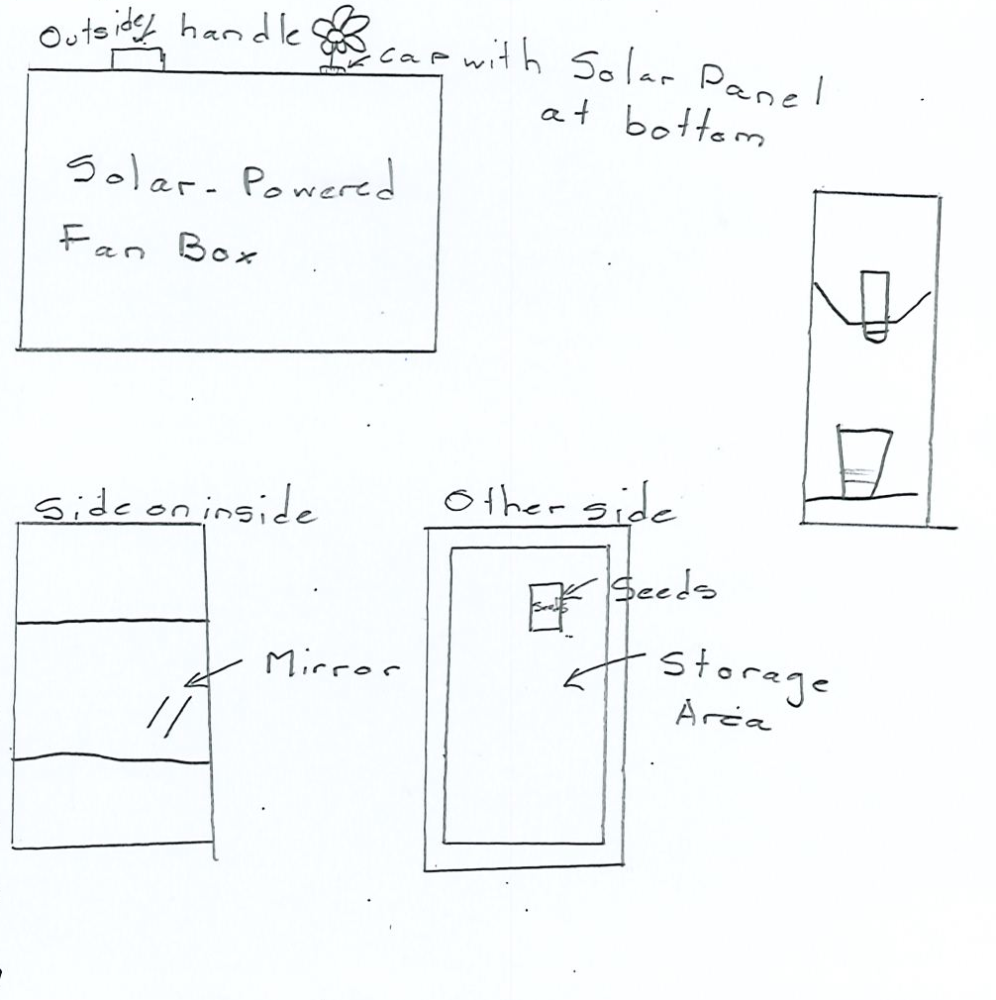 Solar Powered Fan Box : Little Inventors